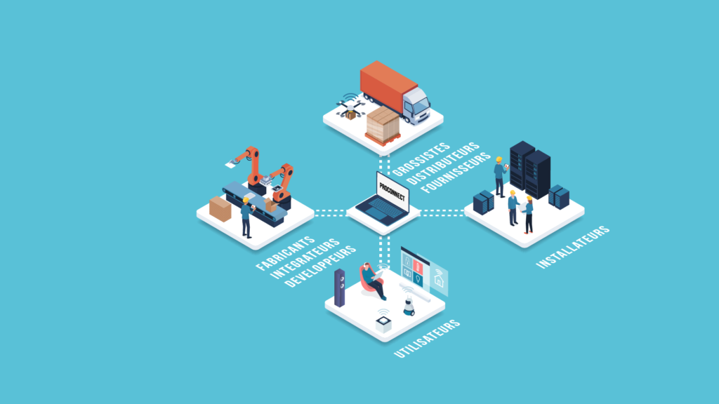 PROConnect Fabricants Objets Connectés